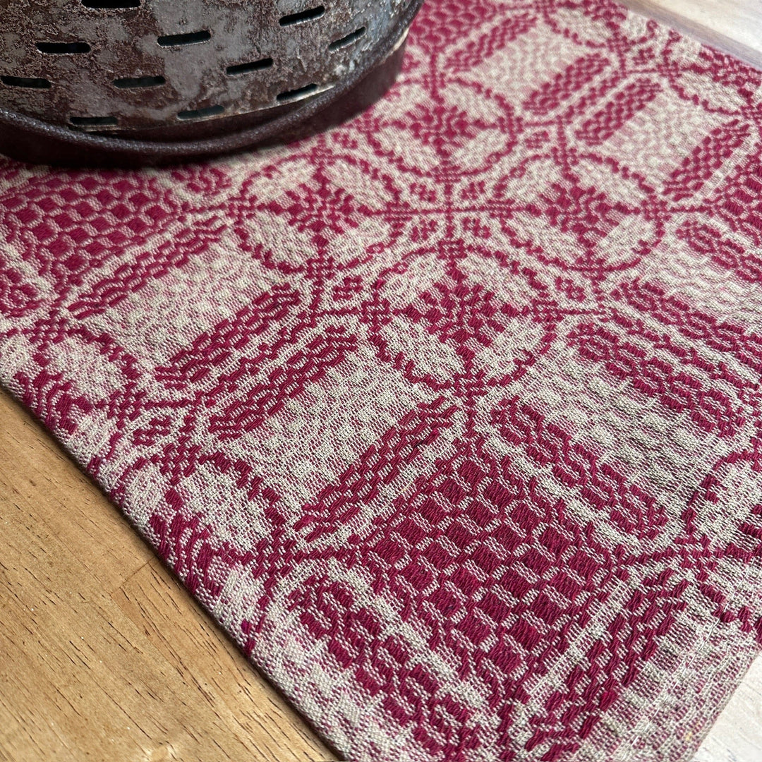 【1909年製】スポード　コープランド　インディアンツリー　スクエアプレート スポード陶器を英国コッツウォルズからお届けしております。